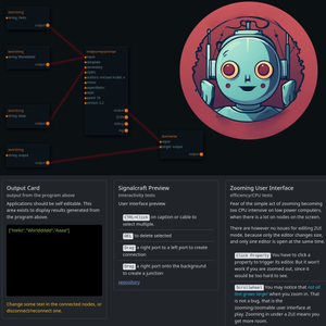 Visual Programming Languages; Humanity's First Cybernetic Enhancement