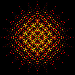 At the Center of The Being
