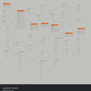 A Tiny Look At The Wild Wild West Of Visual Programming