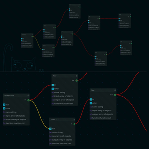 Visual Programming Is Great For Learning And Growing