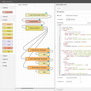 A Glance At Future Of Programming: A Neat But Incomplete Introduction To Coding