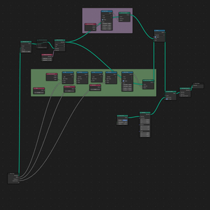 Understanding Visual Programming