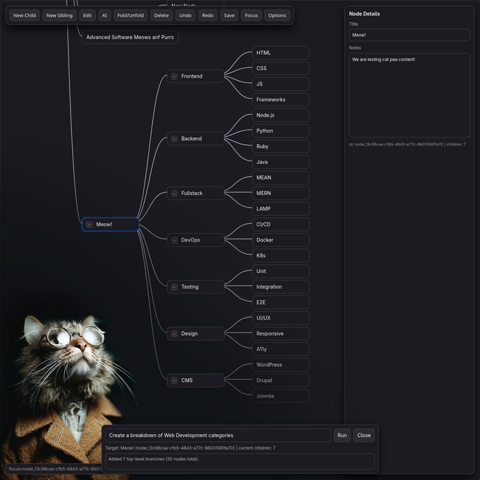Power Programming With Artificial Intelligence