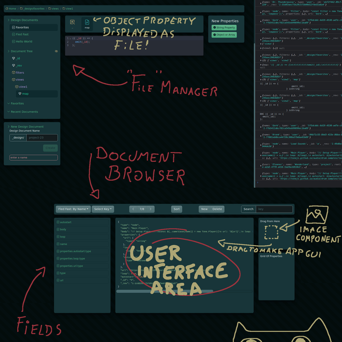 Introduction To Programming: Systems Architecture